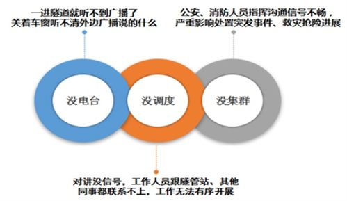 移動(dòng)通信技術(shù)革新與研發(fā)管理的雙重奏——論電子技術(shù)論壇的專(zhuān)業(yè)價(jià)值